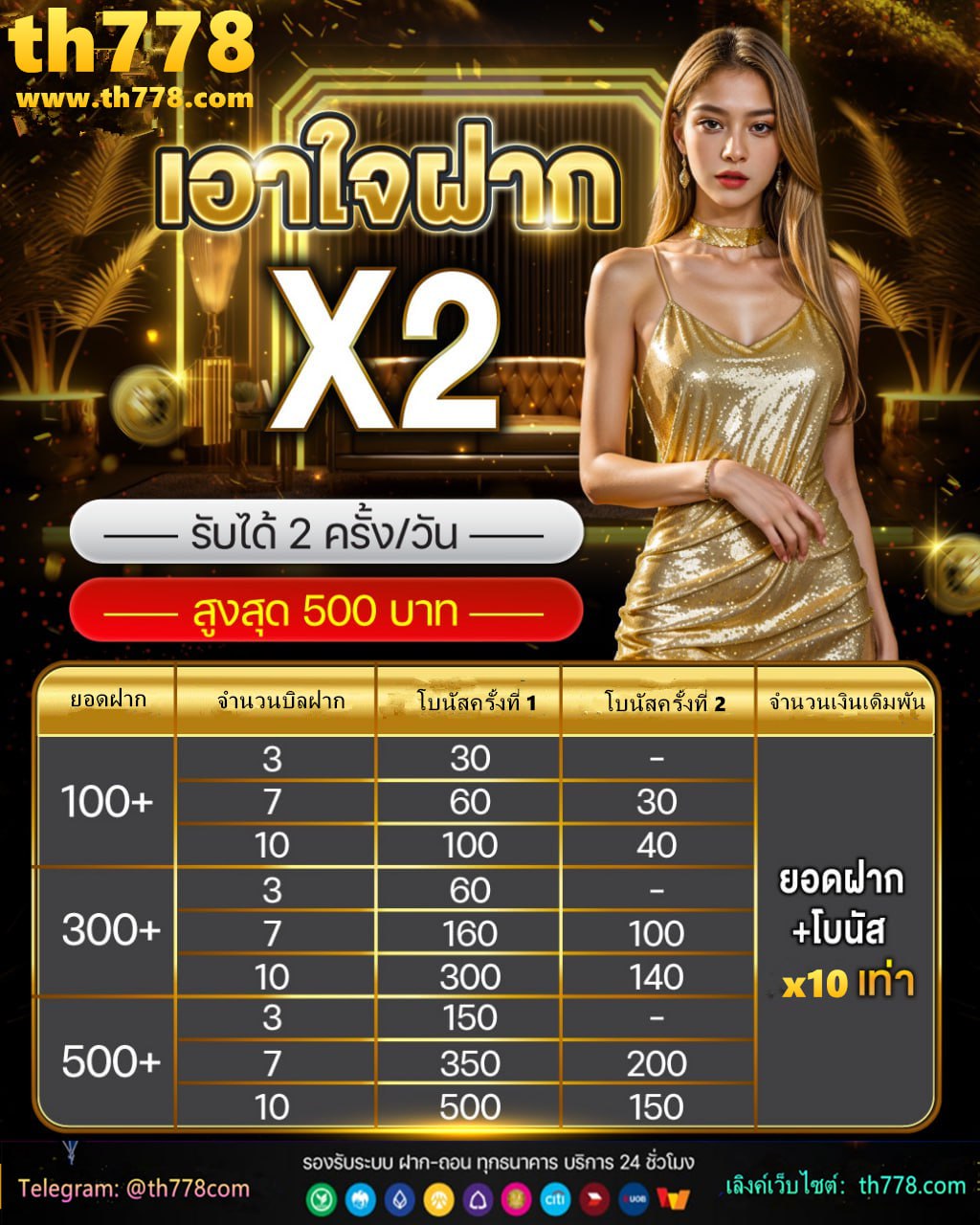 ตรวจหวย2 พฤษภาคม2566